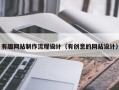 曲靖有趣网站制作流程设计（有创意的网站设计）